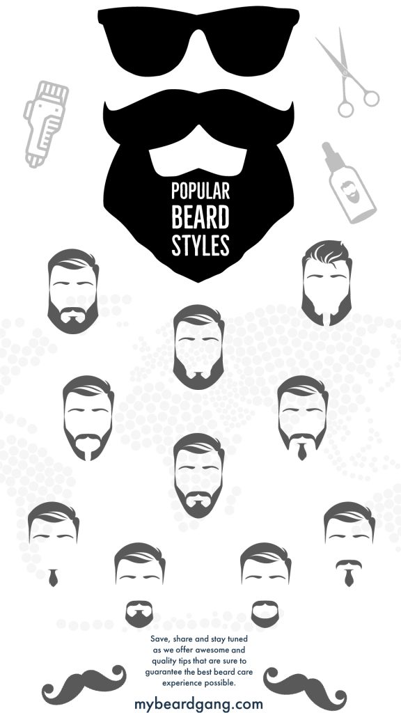 Popular beard styles